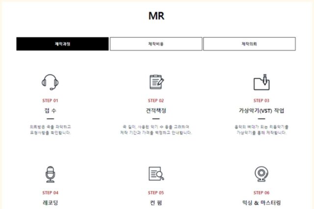 뮤직헬퍼 캠페인송제작 각종 음원 및 MR, 편곡 전문가가 아니라도 만들 수 있다니!