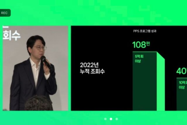 김준구 네이버웹툰 대표, “5년 안에 연간 거래액 1억 이상 작품 2000편으로 늘리겠다”