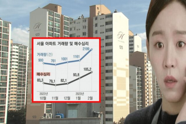“더 떨어져야해”…반토막난 ‘한국 집값’이 뉴욕보다 비싼 진짜 이유는 ‘이것’