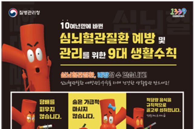<헬스컨슈머> “고혈압·당뇨병 환자 30%는 본인 질병 모른다”