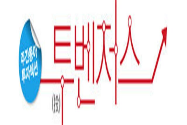 전기차 충전 ‘글로벌 표준’… 거침없는 테슬라의 질주