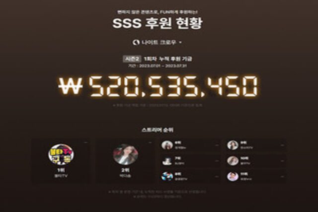 광고는 옛 말, 요즘 게임사가 크리에이터와 친해지는 방법들