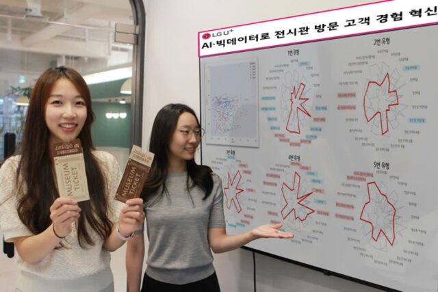 LGU+, AI·빅데이터 기반 전시관 분석 솔루션 ‘컬쳐플러스’ 출시