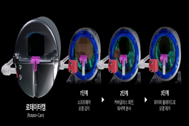 카메라 센서 자동 세척 기술 공개한 현대차 “자율주행시 필수”