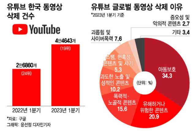 “야짤인줄”…한 달 3000만원 벌어들인 ‘AI 룩북’ 뭐길래