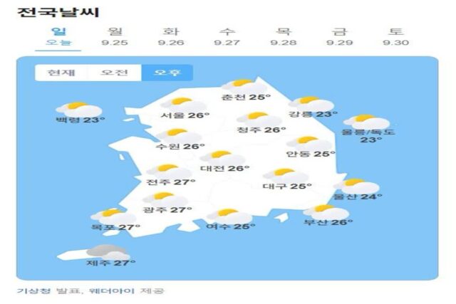 [오늘날씨] 전국 완연한 가을날씨…일교차 커