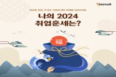인크루트, 새해맞이 ‘2024 취업운세’ 제공