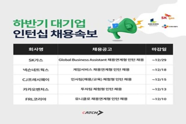 SK·넥슨·CJ·카카오…하반기 대기업 인턴십 채용