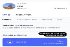 여행 인플루언서 2년, 714 포스팅이 불러온 결과 13위 달성