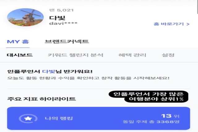 여행 인플루언서 2년, 714 포스팅이 불러온 결과 13위 달성