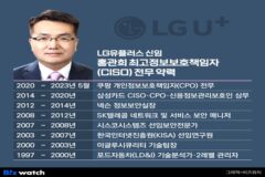LGU+, 개인정보 보호 힘준다…사이버보안팀 등 2곳 신설