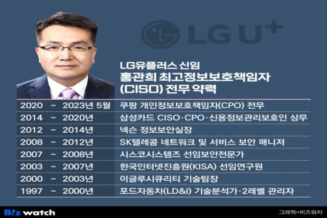 LGU+, 개인정보 보호 힘준다…사이버보안팀 등 2곳 신설
