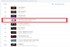‘말딸’ 1.5주년 덕분에 구글 매출 순위 200위권→4위 껑충