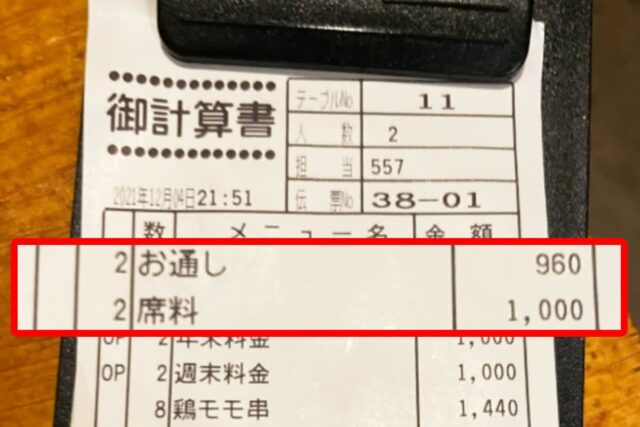 “일본인들조차 치를 떤다는 ‘영수증’… 종이에 적힌 걸 봐야 합니다”