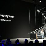 CES 2024 – 현대차, 중장기 소프트웨어 전략 SDx 발표