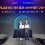 네이버클라우드, 365mc와 맞손…스마트병원 구축 지원