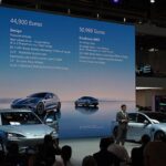중국 BYD, 독일 시장 가격 최대 15% 인하