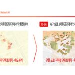SKT, AI로 네트워크 3차원 분석 가능한 ‘DNA’ 기술 상용화