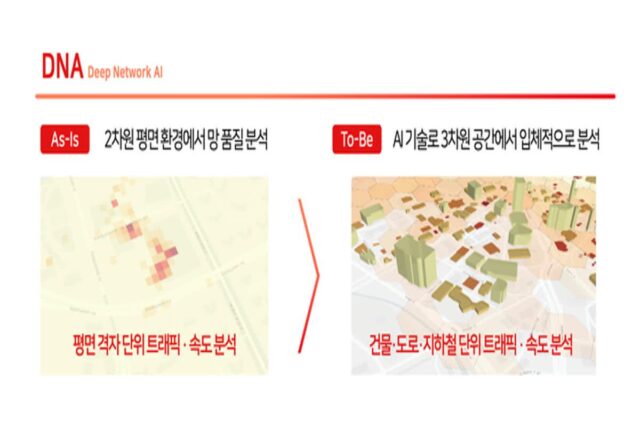 SKT, AI로 네트워크 3차원 분석 가능한 ‘DNA’ 기술 상용화