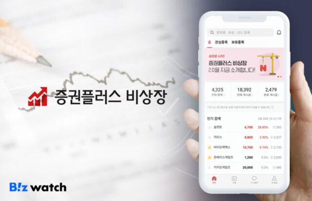 두나무 증플비상장 ‘혁신금융’ 연장…증권업 진출은 과제
