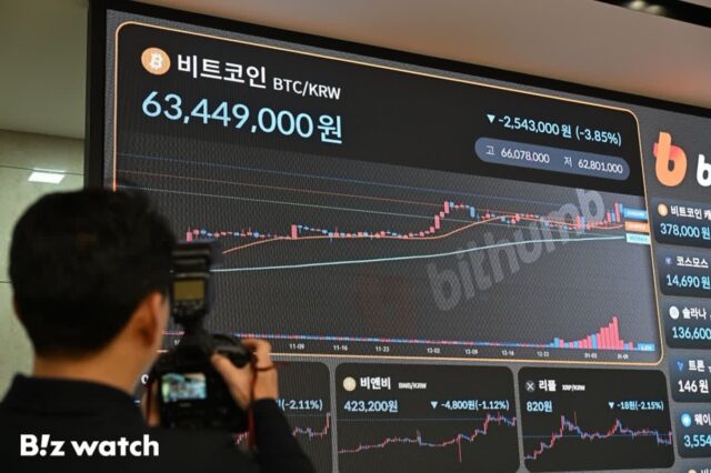 ‘오락가락’ 정부에 가상자산시장 혼란 가중