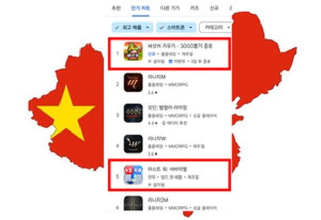 리니지M마저…한국 게임, 중국 게임에 잠식 당하나