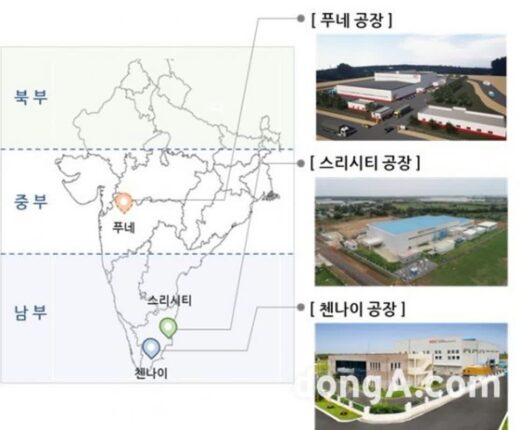 HDC현대EP, 현대차 진출한 인도 푸네시에 3공장 설립… “세계 3위 車 시장 공략 박차”
