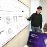 LGU+, AI 탑재한 고객의견 분석 시스템 ‘VOC LAB’ 오픈