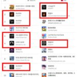 대만 주요도가 상승↑….K-게임, 한국과 닮은 대만 시장 털러 간다