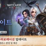 위처3, 명일방주, 체인소맨….두터운 팬덤으로 게임 컬래버 ‘낙점’