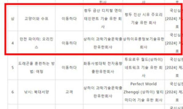 게임주 훈풍 부나…K-게임 3종 판호 획득, 넥슨게임즈 장중 20%↑