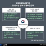 단통법 시대 막 내린다…선택약정은 유지