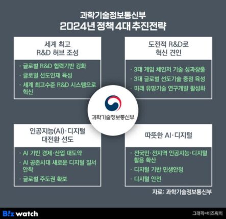 단통법 시대 막 내린다…선택약정은 유지
