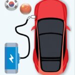 안방 벗어난 中배터리, LG엔솔 0.3%P差 맹추격