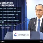 AI가 결정한 채용, 거부할 수 있다