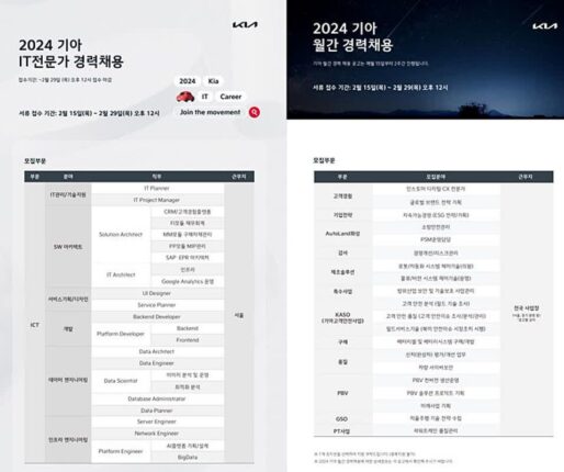 기아, IT 개발자 등 각 분야 경력직 두 자릿수 대규모 채용