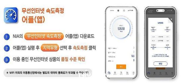 실내 5G 품질 향상…표본 중 40%인 160개소 집중 점검