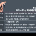 “검사입니다~입금하세요”…통신3사, 보이스피싱 ‘AI’로 막는다