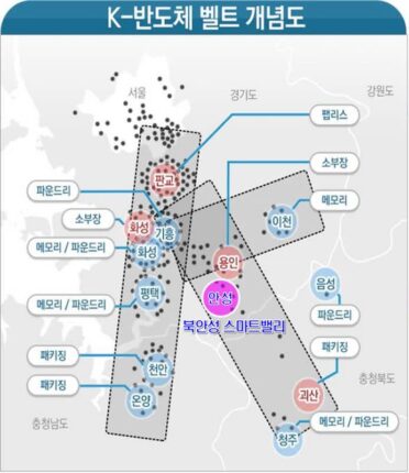 안성시, ‘북안성 스마트밸리 일반산업단지’ 물량 90만㎡ 확보