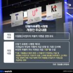 단통법 개정안 시행 앞두고 고개드는 ‘무용론’