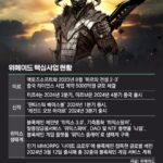 위메이드, 블록체인 게임 대중화 ‘분수령’ 앞에 섰다