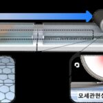 아주대, 꿈의 물질 ‘그래핀’ 활용 초경량 고분자 복합소재 구현