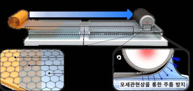 아주대, 꿈의 물질 ‘그래핀’ 활용 초경량 고분자 복합소재 구현