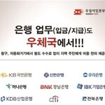 “전국 2500개 우체국에서 경남은행 입·출금 서비스 제공한다”