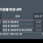 [인사이드 스토리]KT 경영권이 현대차에 갈까요?