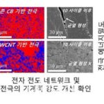 KAIST “값싸고 40% 향상된 리튬이온전지 만든다”