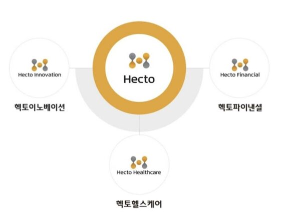 헥토이노베이션, 청신호 켜졌다…역대 최대매출