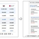 “공시지원금·선택약정 혜택 비교하세요”…포털 ‘스마트초이스’ 개선