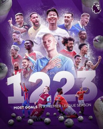 EPL 시즌종료 포스터에서 ‘중앙’ 장식한 손흥민…‘클라쓰’ 인정 받았다