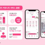 펫프렌즈, 커뮤니티 ‘집사생활’ 론칭 7개월 만에 이용률 7배 급증 흥행
